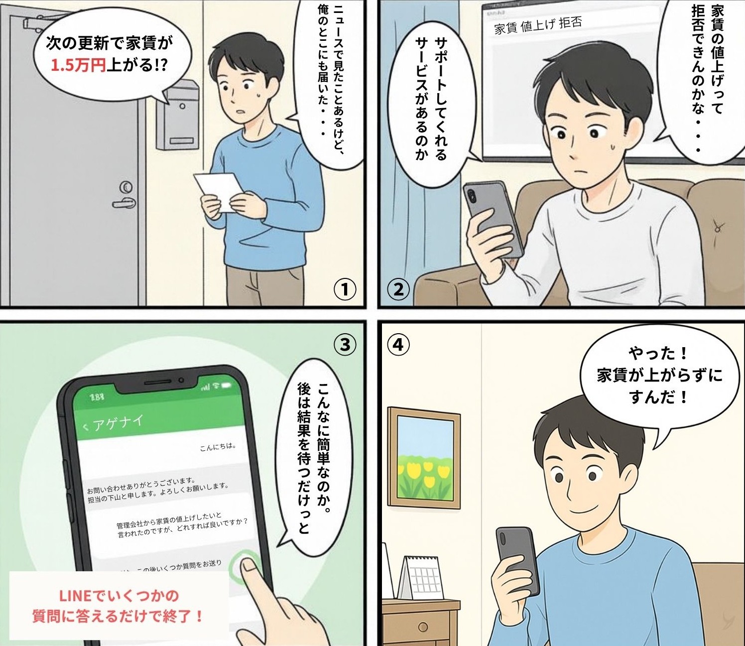 アゲナイの利用シーン四コマ漫画
